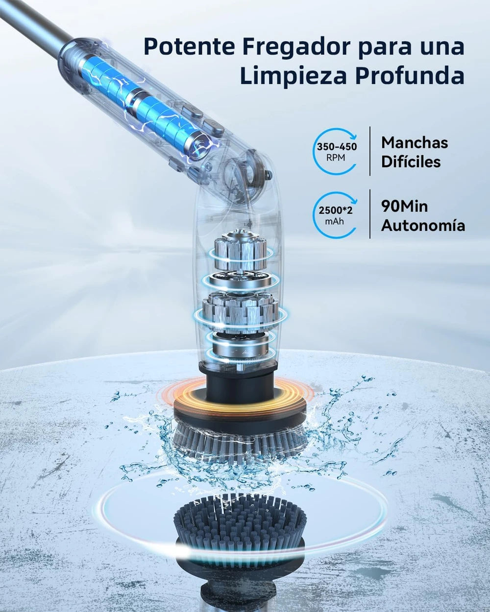 Limpia el Baño sin Agacharte — Cepillo Eléctrico Giratorio para Azulejos y Juntas